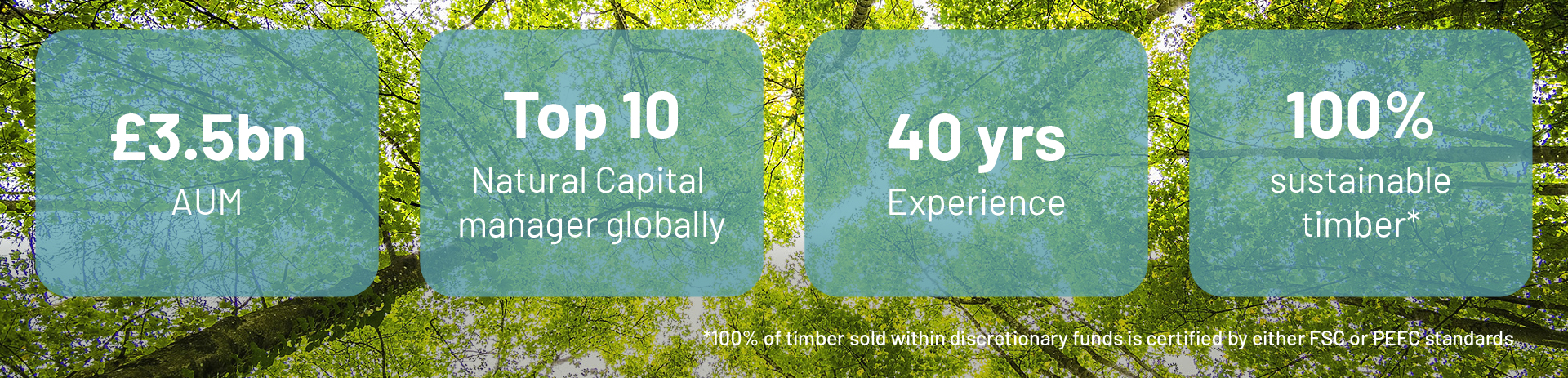 £3.5bn - AUM Top 10 Natural Capital manager globally 40 years experience 100% sustainable timber* *100* of timber sold within discretionary funds is certified by either FSC or PEFC standards 